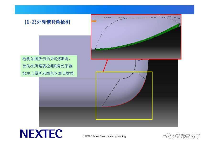 工艺工程师看过来，手机3D玻璃需要检测哪些参数？