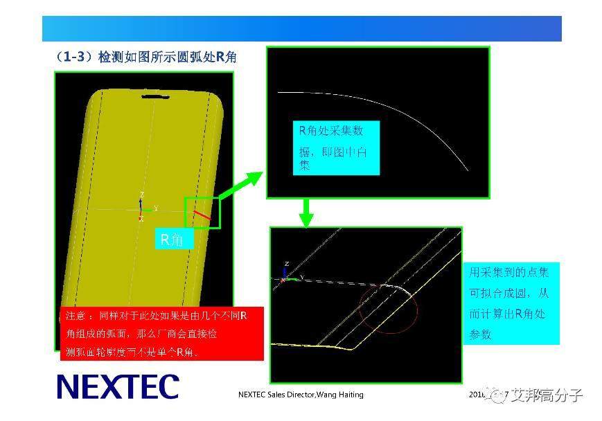 工艺工程师看过来，手机3D玻璃需要检测哪些参数？