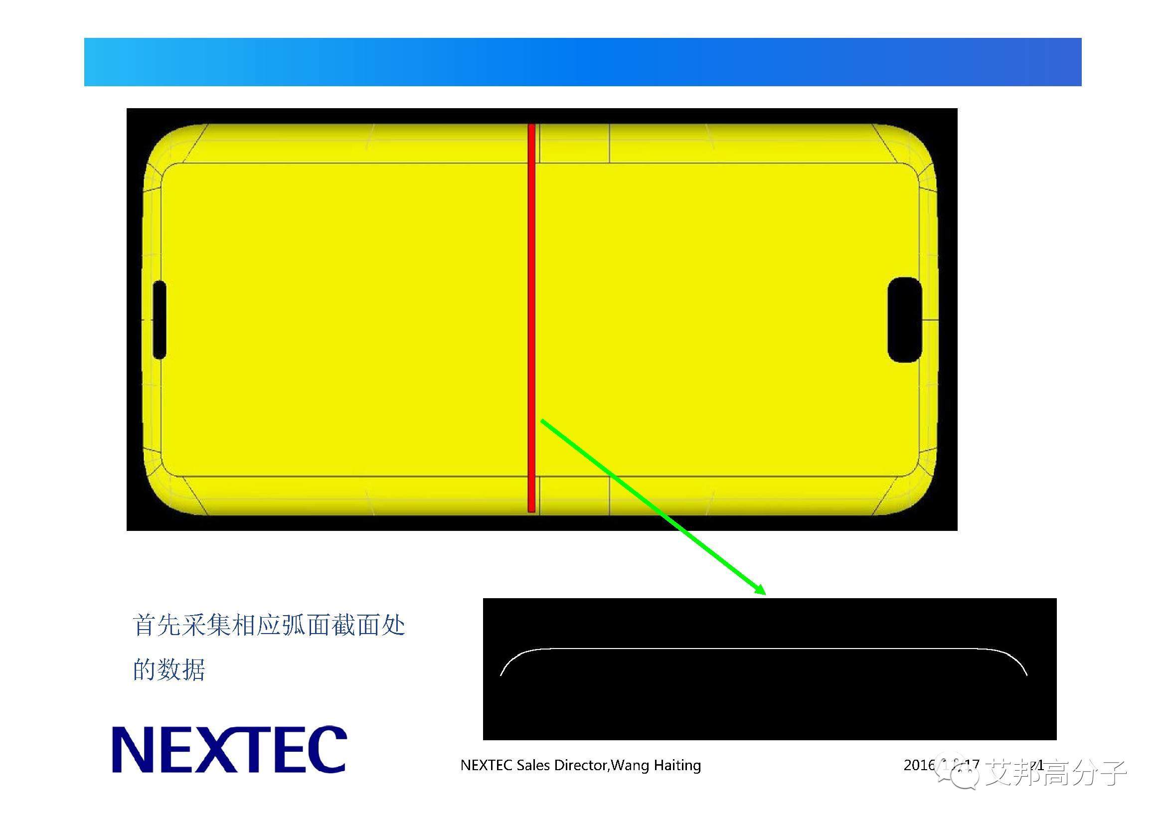 工艺工程师看过来，手机3D玻璃需要检测哪些参数？