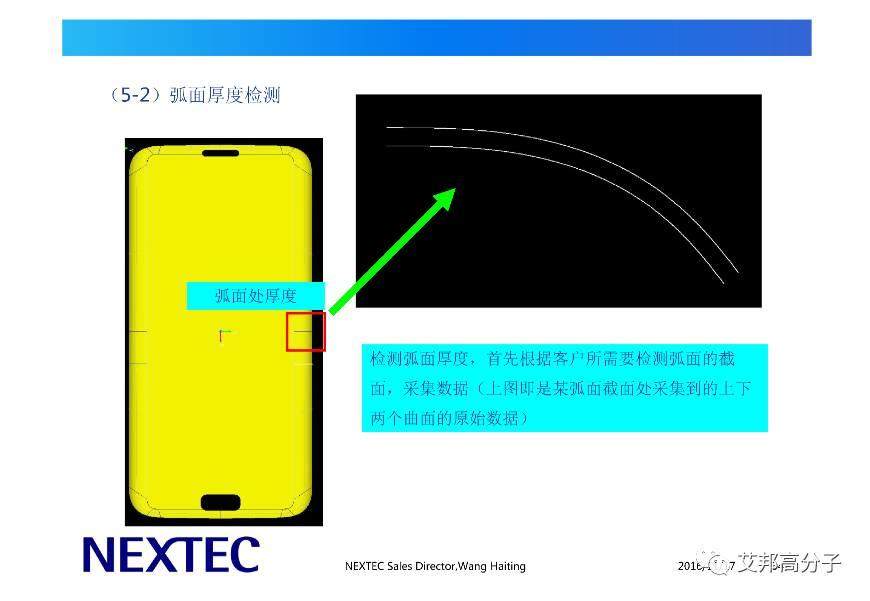 工艺工程师看过来，手机3D玻璃需要检测哪些参数？