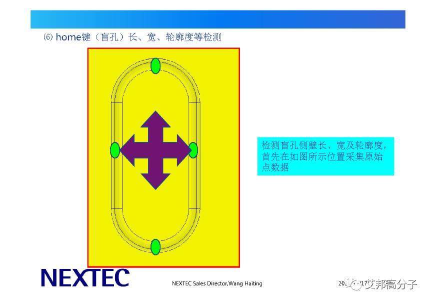 工艺工程师看过来，手机3D玻璃需要检测哪些参数？