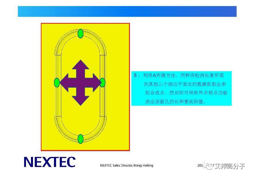 工艺工程师看过来，手机3D玻璃需要检测哪些参数？