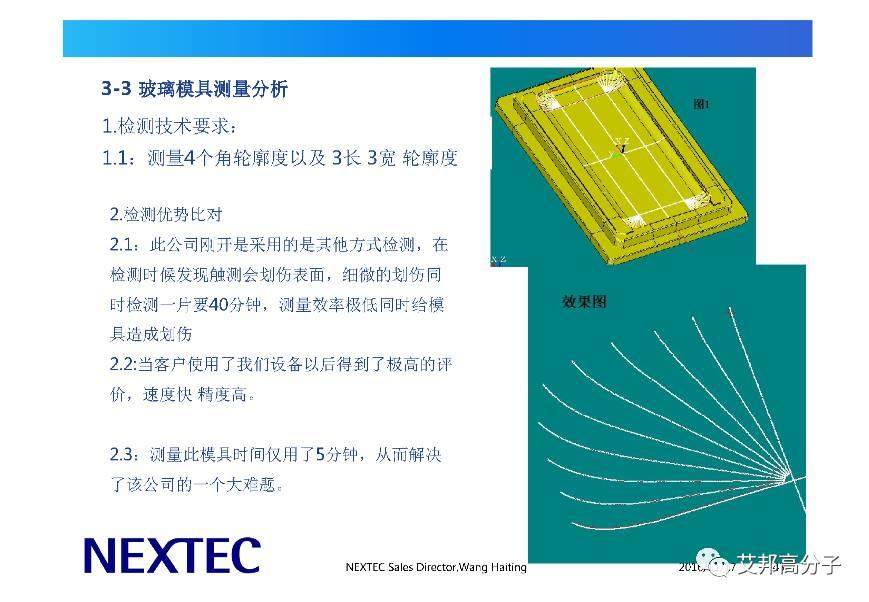 工艺工程师看过来，手机3D玻璃需要检测哪些参数？
