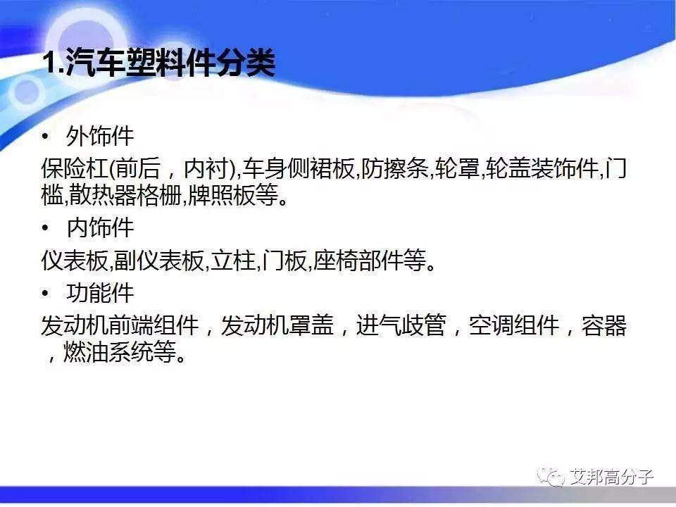 汽车塑料零部件材料的选择与应用，看完这篇就够了！