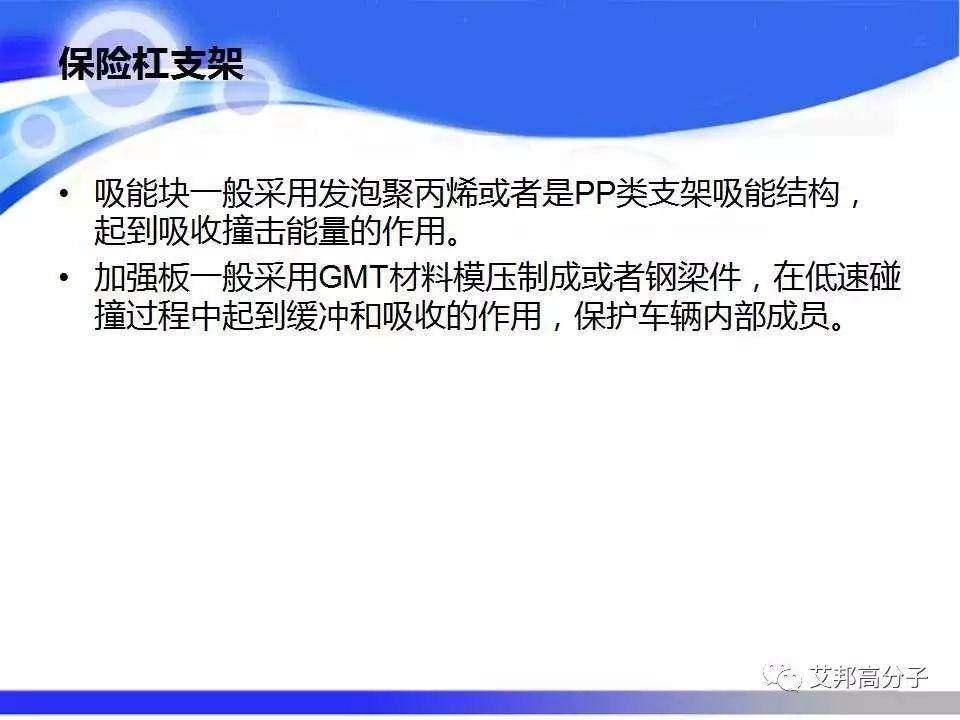 汽车塑料零部件材料的选择与应用，看完这篇就够了！