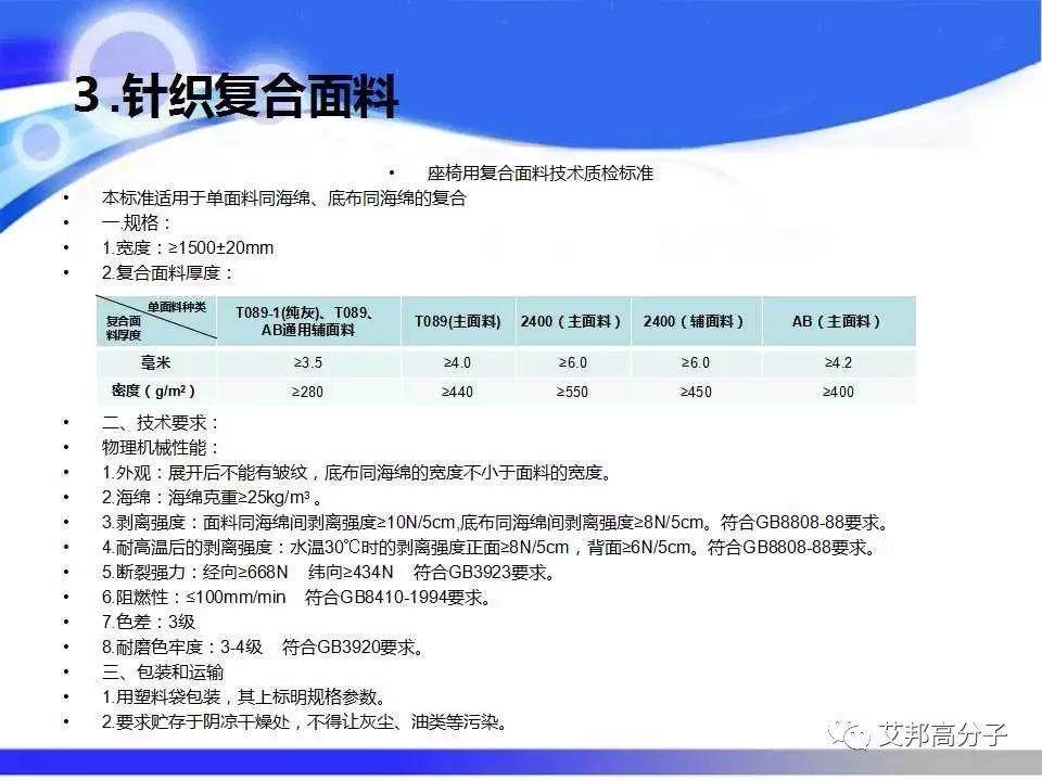 汽车塑料零部件材料的选择与应用，看完这篇就够了！