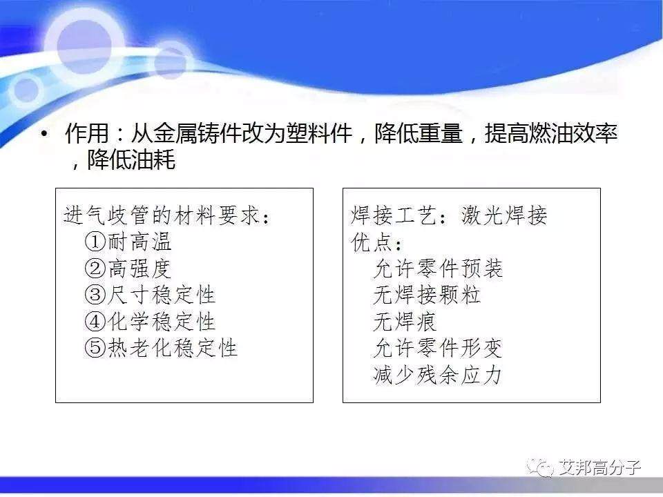 汽车塑料零部件材料的选择与应用，看完这篇就够了！