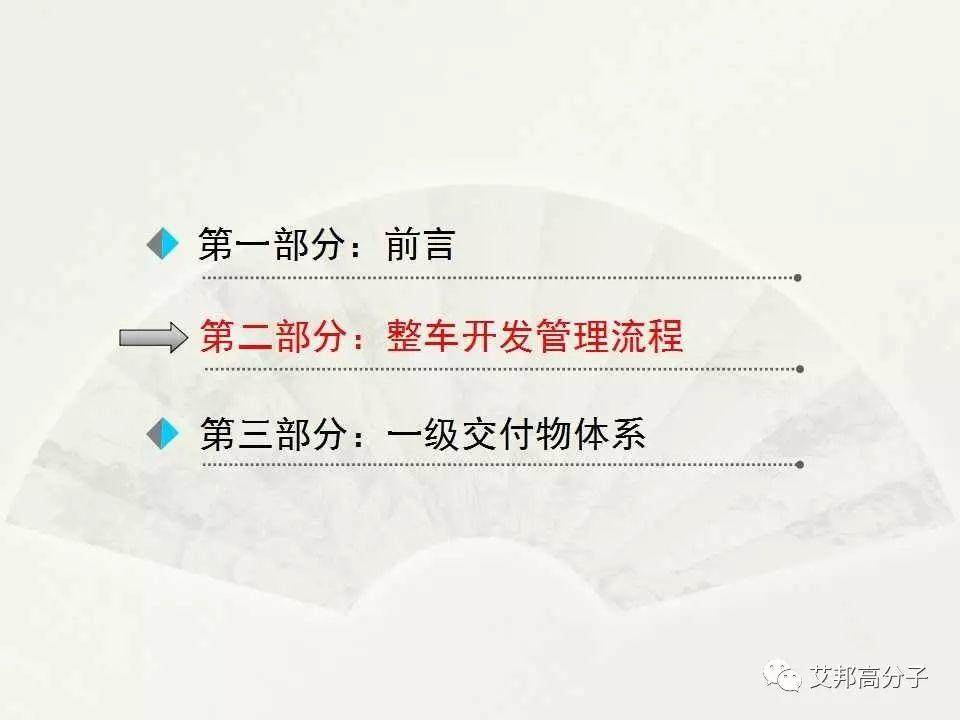 【经典·收藏】汽车整车开发流程图大揭秘！