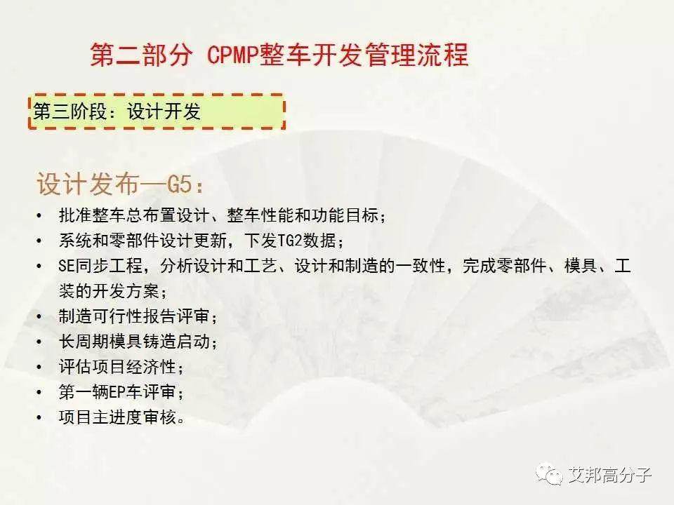 【经典·收藏】汽车整车开发流程图大揭秘！