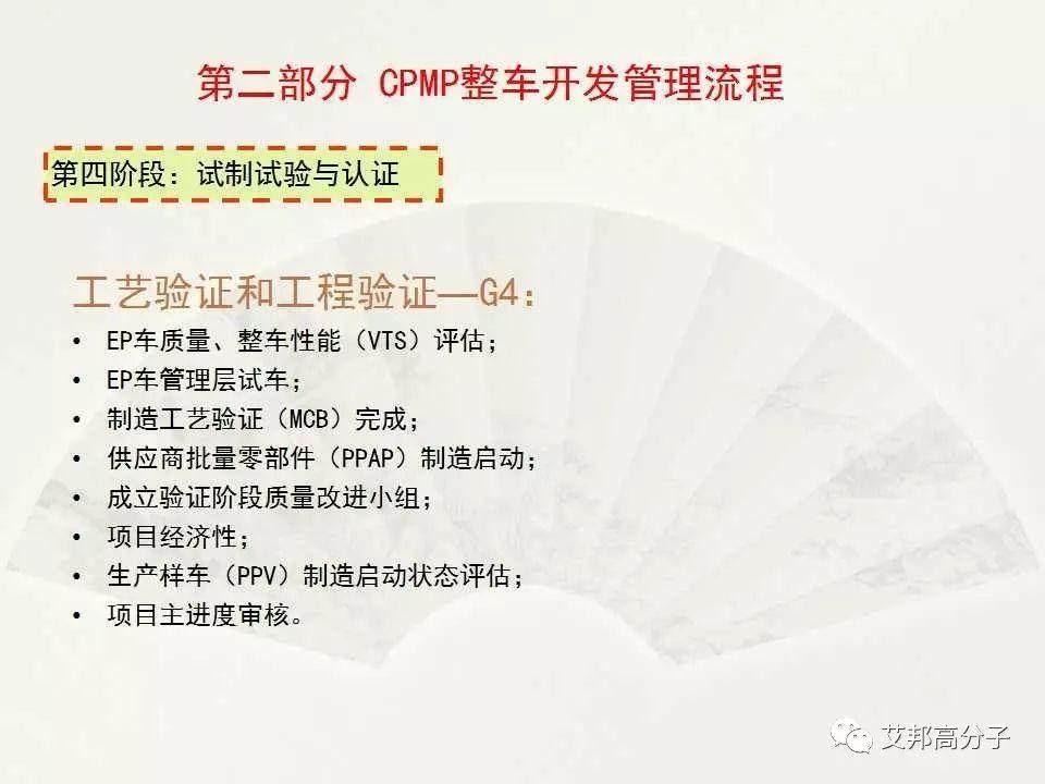 【经典·收藏】汽车整车开发流程图大揭秘！