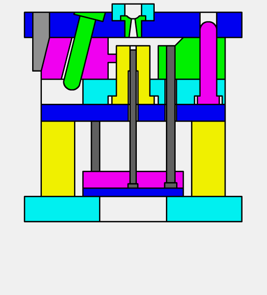 (簡單易懂)塑料模具動態圖大全，注塑人和模具人必收藏！