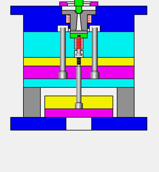 (簡單易懂)塑料模具動態圖大全，注塑人和模具人必收藏！