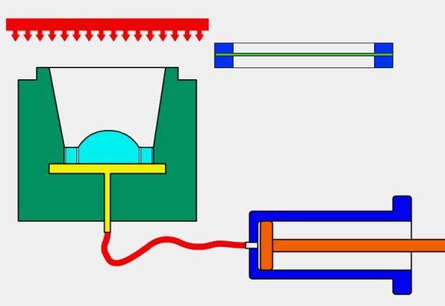 (简单易懂)塑料模具动态图大全，注塑人和模具人必收藏！