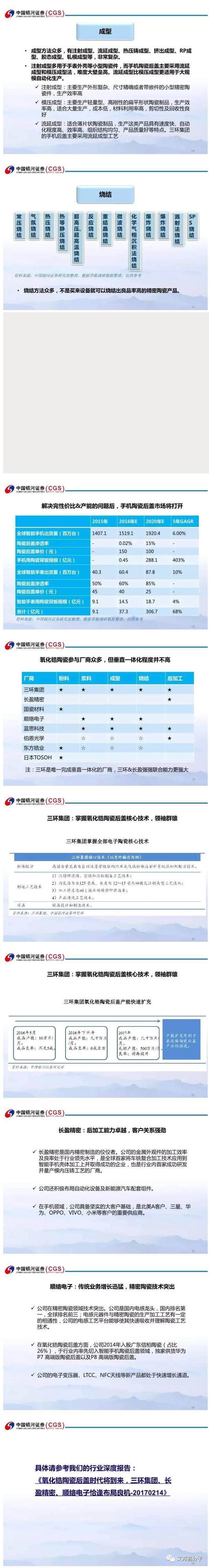 手机氧化锆陶瓷后盖产业链分析：三环，长盈，顺络电子