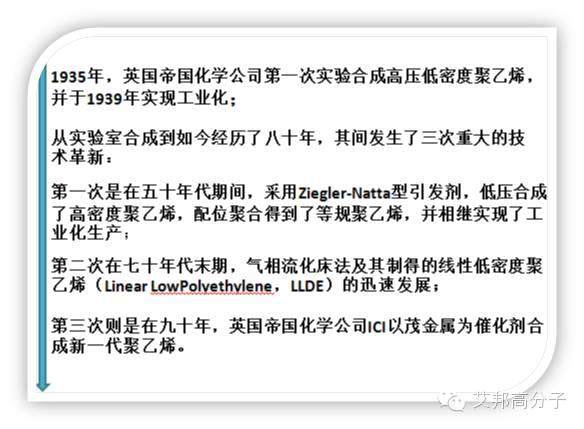 材料人必备！PE聚乙烯资料速查手册，朋友圈都转疯了