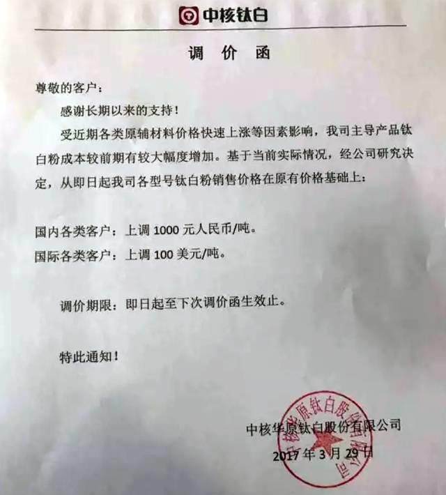 钛白粉又提价了......13家企业调价函来袭!