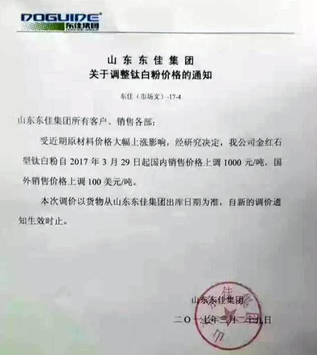 钛白粉又提价了......13家企业调价函来袭!