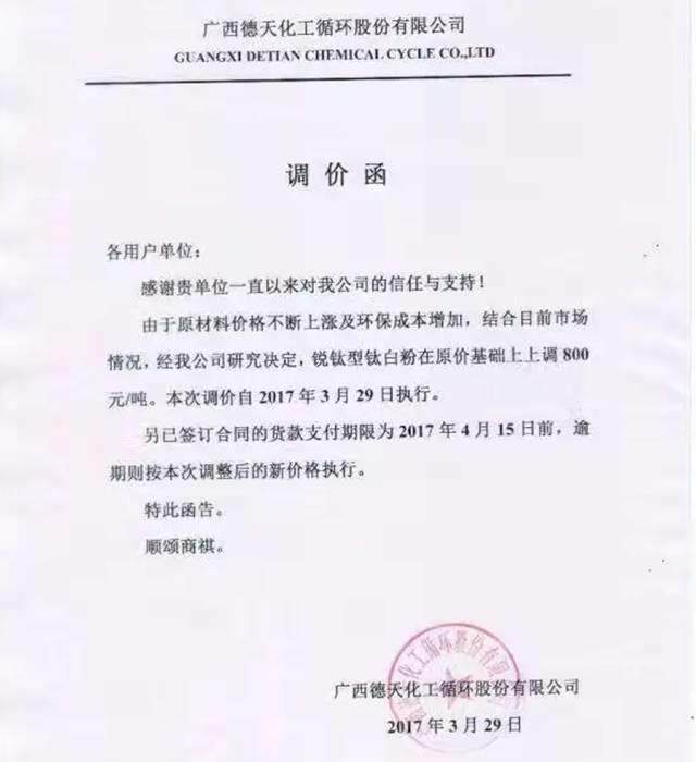 钛白粉又提价了......13家企业调价函来袭!