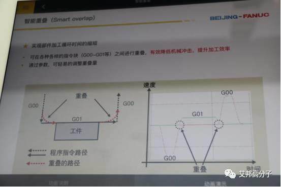 【多图】深圳机械展现场报道，知名企业纷纷亮相（3月29～4月1日）