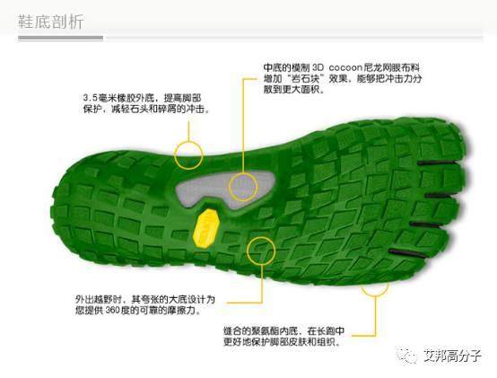 解讀2017年運(yùn)動(dòng)鞋材料最新趨勢(shì)（原創(chuàng)）