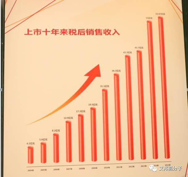 （多圖）70名企業(yè)代表參觀大族三大基地，共享激光智能制造視覺盛宴