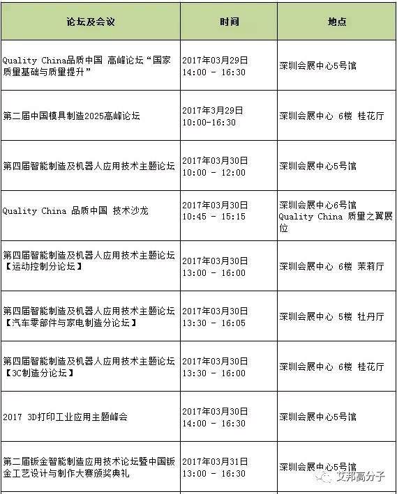 3/29-4/1深圳機械展亮點搶先看，規模空前不可錯過
