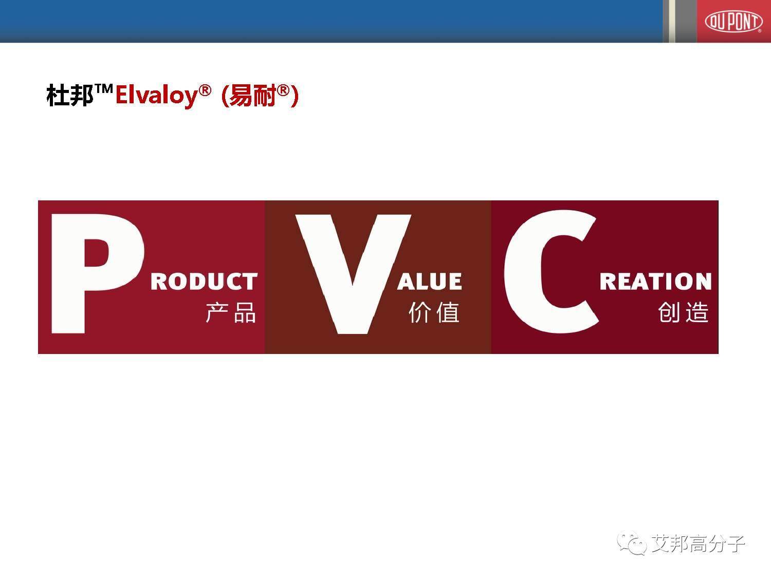 塑料改性研发必备！详解杜邦高性能乙烯共聚物改性剂
