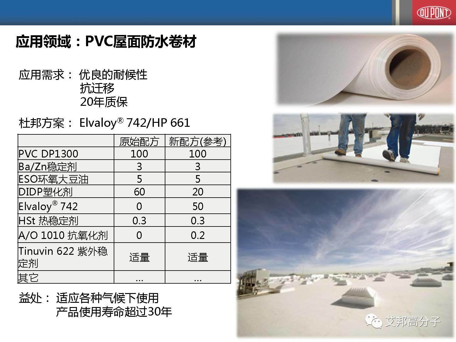 塑料改性研发必备！详解杜邦高性能乙烯共聚物改性剂
