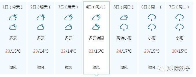 【参会路线丨天气丨活动安排详情】3月4日深圳观澜第二届高性能改性塑料及助剂创新应用峰会