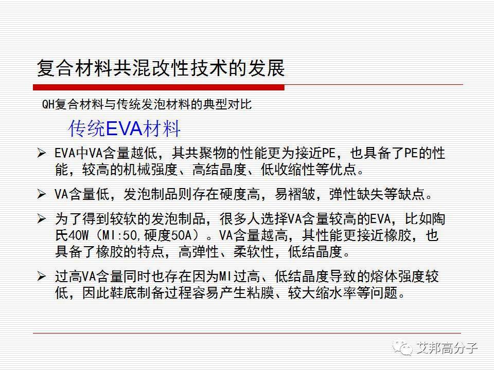 功能性复合材料在EVA鞋材上的应用