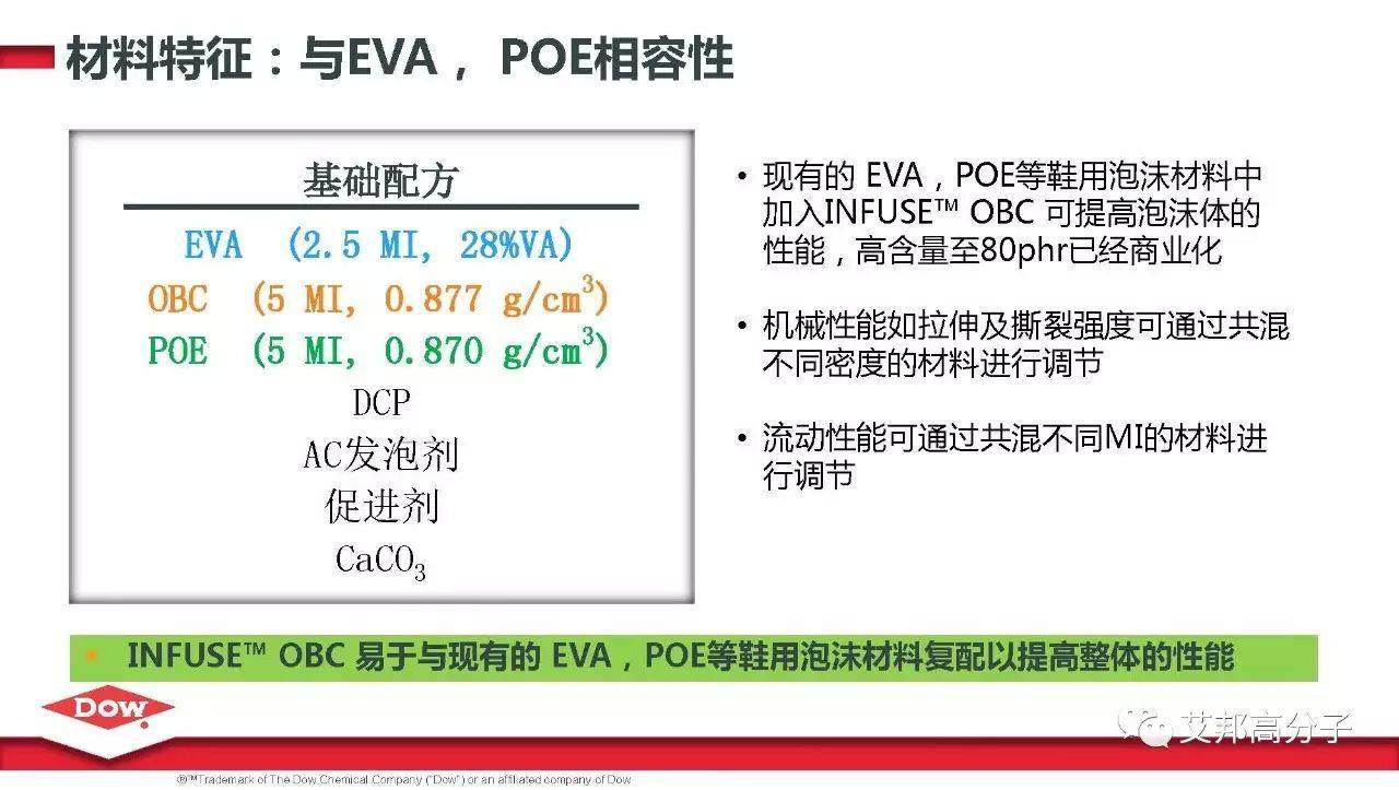 陶氏化学三大聚烯烃弹性体：OBCs、POE、EPDM介绍