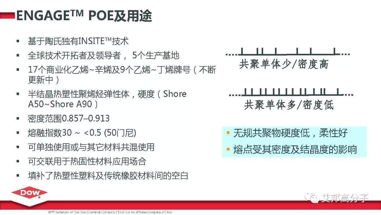 陶氏化学三大聚烯烃弹性体：OBCs、POE、EPDM介绍