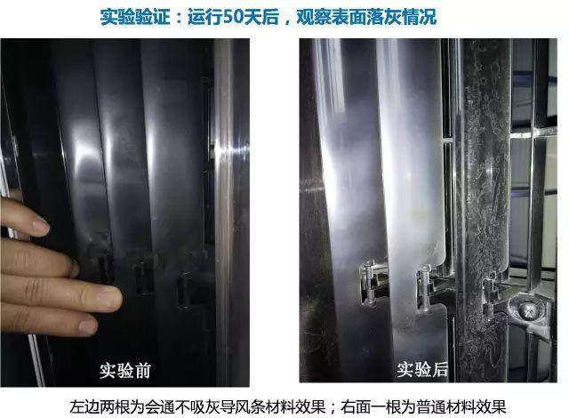 絕密資料！新、奇、特家電材料，就是這么任性！