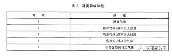 泰亞陳永華：國內(nèi)運動鞋材發(fā)展面臨的瓶頸，行業(yè)標準太落伍