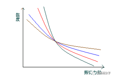 【視頻】什么是毛邊（飛邊）？
