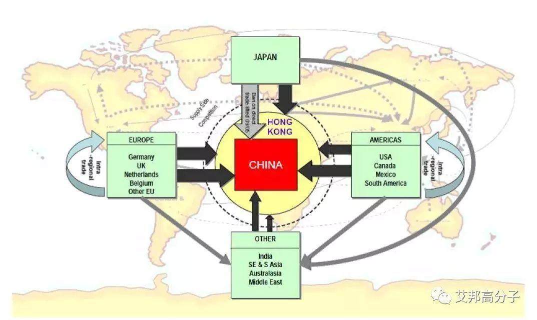 爸爸這樣搞廢塑料的，我真的替他擔心！