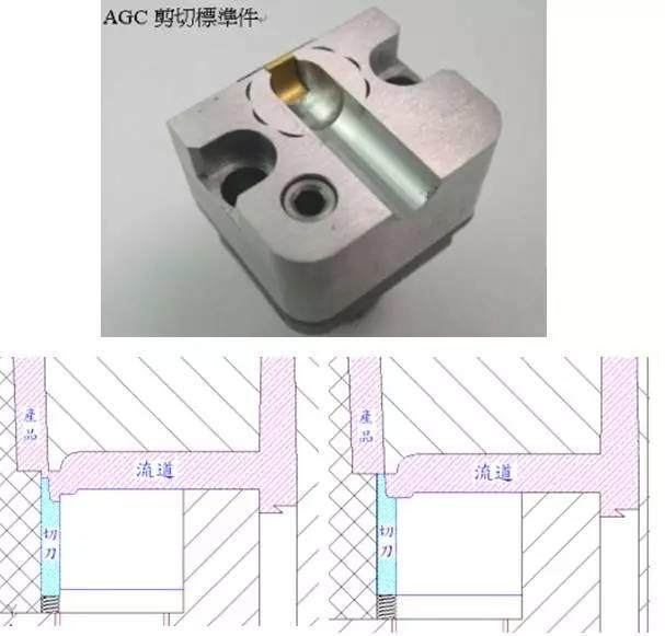 模內自動剪切澆口技術應用案例