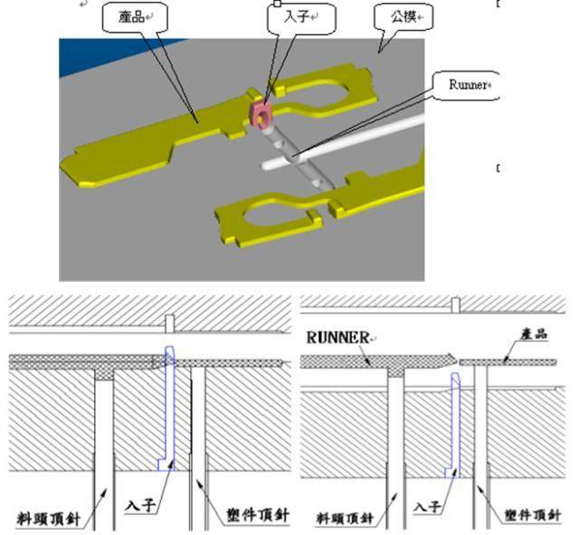 模內自動剪切澆口技術應用案例