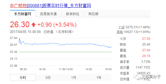 保定雄縣橡塑產(chǎn)業(yè)請看：河北中聯(lián)、長城汽車、塑料包裝基地