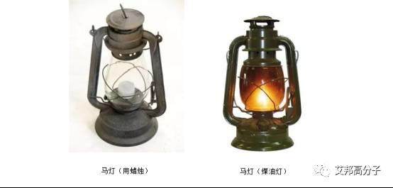 車燈的演變歷史(多圖）