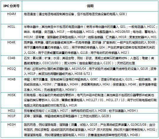 5G时代手机陶瓷材料技术应如何发展？