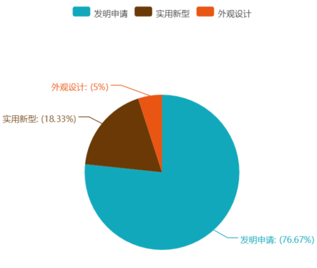 5G时代手机陶瓷材料技术应如何发展？