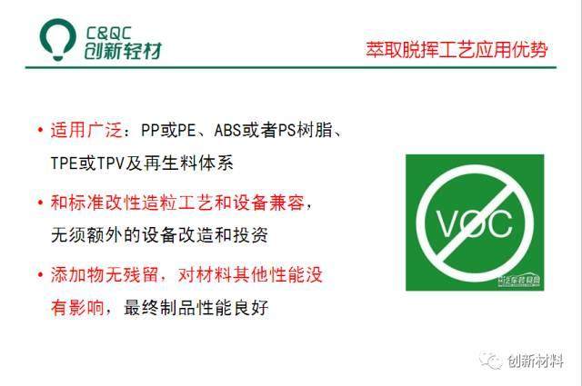 車用低VOC低散發塑料的開發實踐