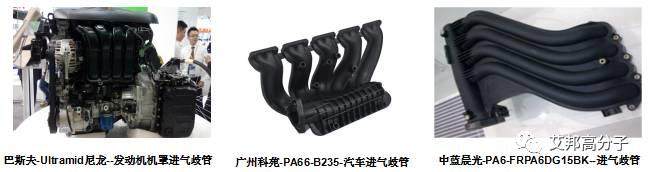車用塑料供應鏈窗口從這里開始！