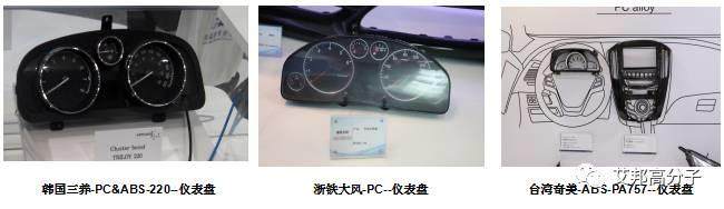 車用塑料供應鏈窗口從這里開始！