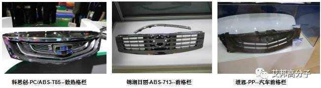 車用塑料供應鏈窗口從這里開始！