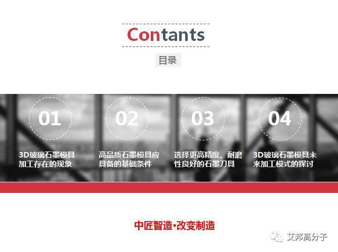 劇透：中匠智造如何“智”造3D玻璃石墨模具”？