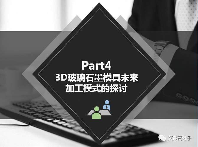 劇透：中匠智造如何“智”造3D玻璃石墨模具”？