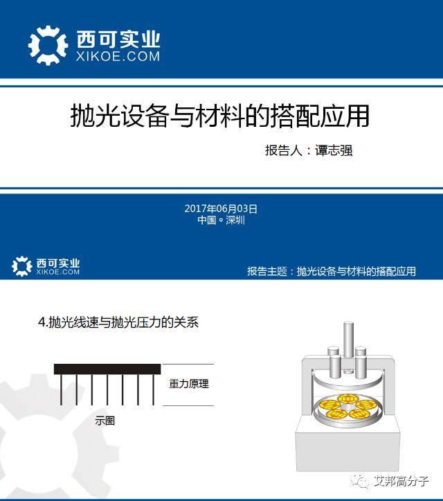 劇透：3D玻璃與技術手機外殼論壇（6月3號）