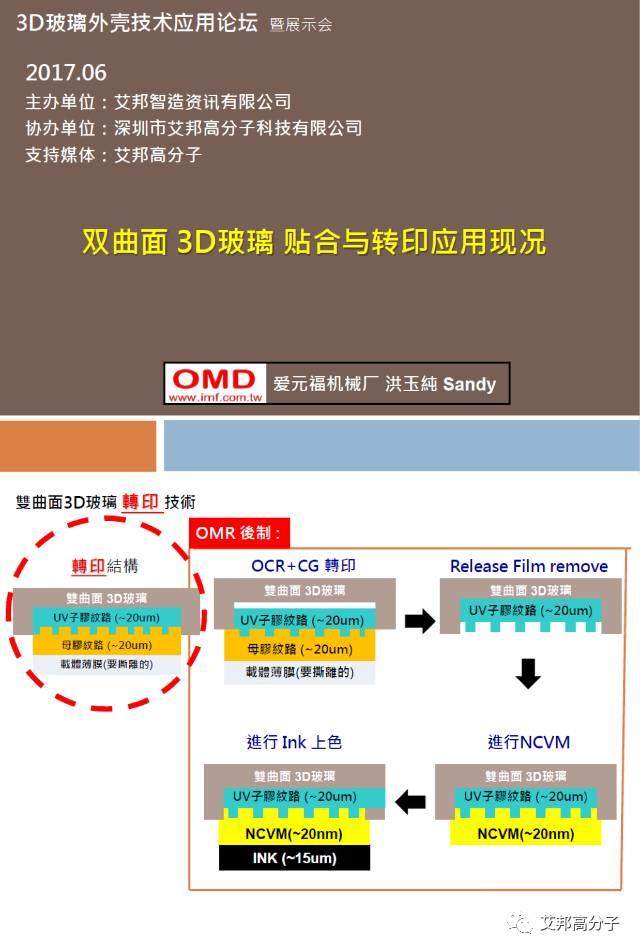 劇透：3D玻璃與技術手機外殼論壇（6月3號）